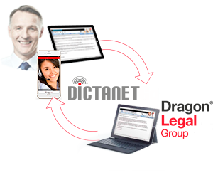 DictaNet Dragon Spracherkennung für Juristen